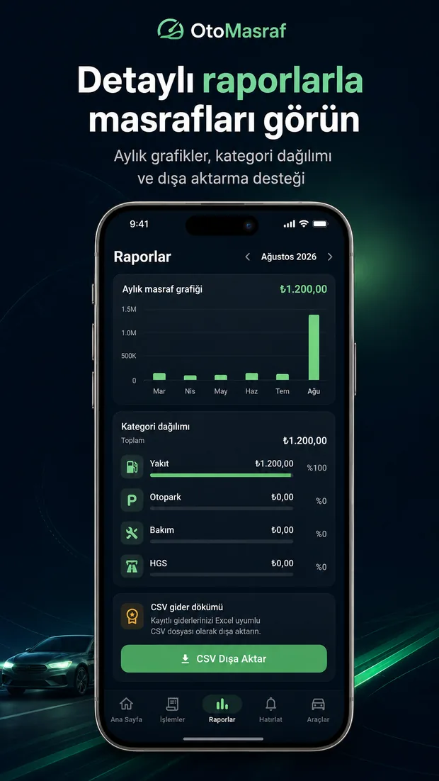 OtoMasraf araç gider raporları